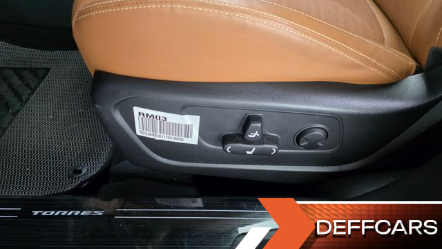 Ssangyong TORRES Gasoline 1.5 2WD T7 купить на сайте DeffCars