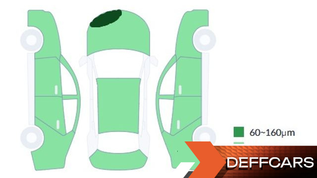 Kia K5 2.0 Prestige купить на сайте DeffCars