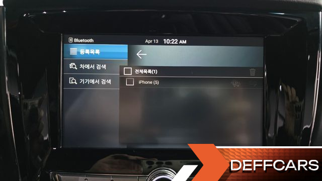 Ssangyong REXTON Diesel 2.2 4WD Prestige Special (5-Link) купить на сайте DeffCars