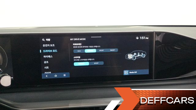 Hyundai GRANDEUR 3.5 Gasoline 2WD Premium купить на сайте DeffCars