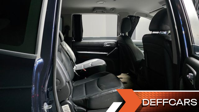 Ssangyong KORANDO 4WD TX 9-seater купить на сайте DeffCars