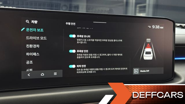 Kia K8 Signature купить на сайте DeffCars