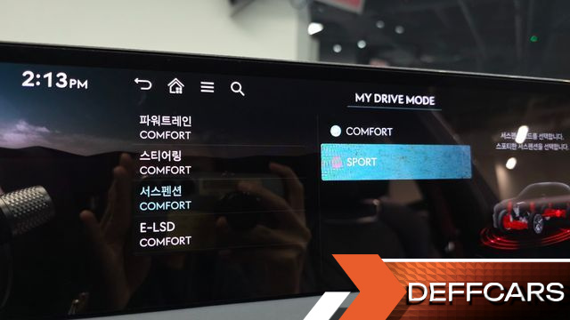 Genesis GV70 2.5T Gasoline AWD купить на сайте DeffCars