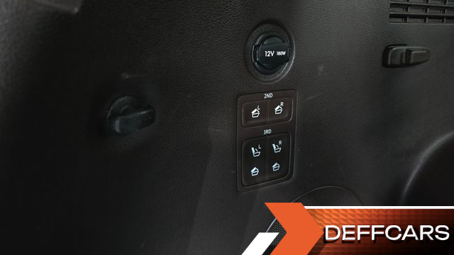 Hyundai PALISADE Gasoline 3.8 2WD Calligraphy купить на сайте DeffCars