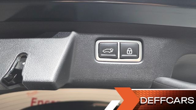 Kia SORENTO Gasoline 2.5T 2WD Signature купить на сайте DeffCars