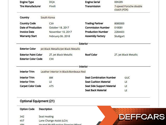 Porsche 911 Carrera 4 GTS 991 купить на сайте DeffCars