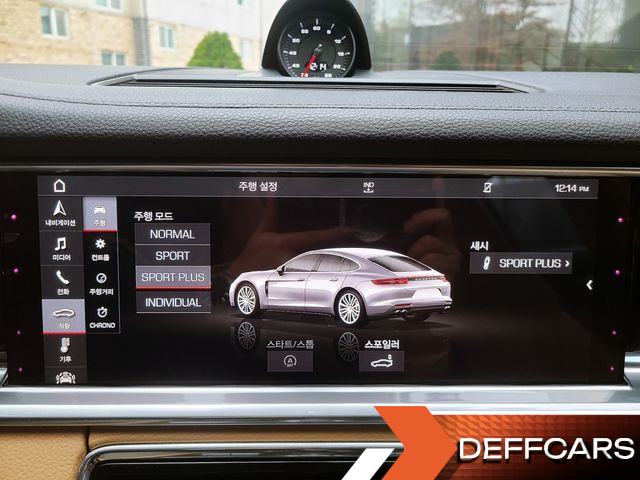 Porsche PANAMERA 3.0 AWD купить на сайте DeffCars