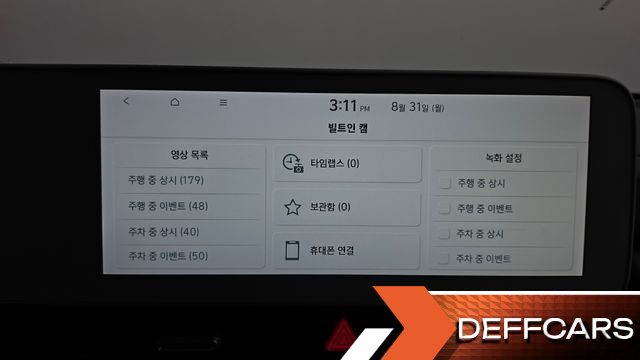 Hyundai IONIQ5 Long Range AWD Prestige купить на сайте DeffCars
