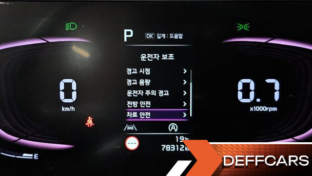Kia SPORTAGE Diesel 2.0 2WD Trendy купить на сайте DeffCars