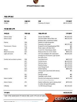 Porsche PANAMERA 2.9 AWD E-Hybrid купить на сайте DeffCars